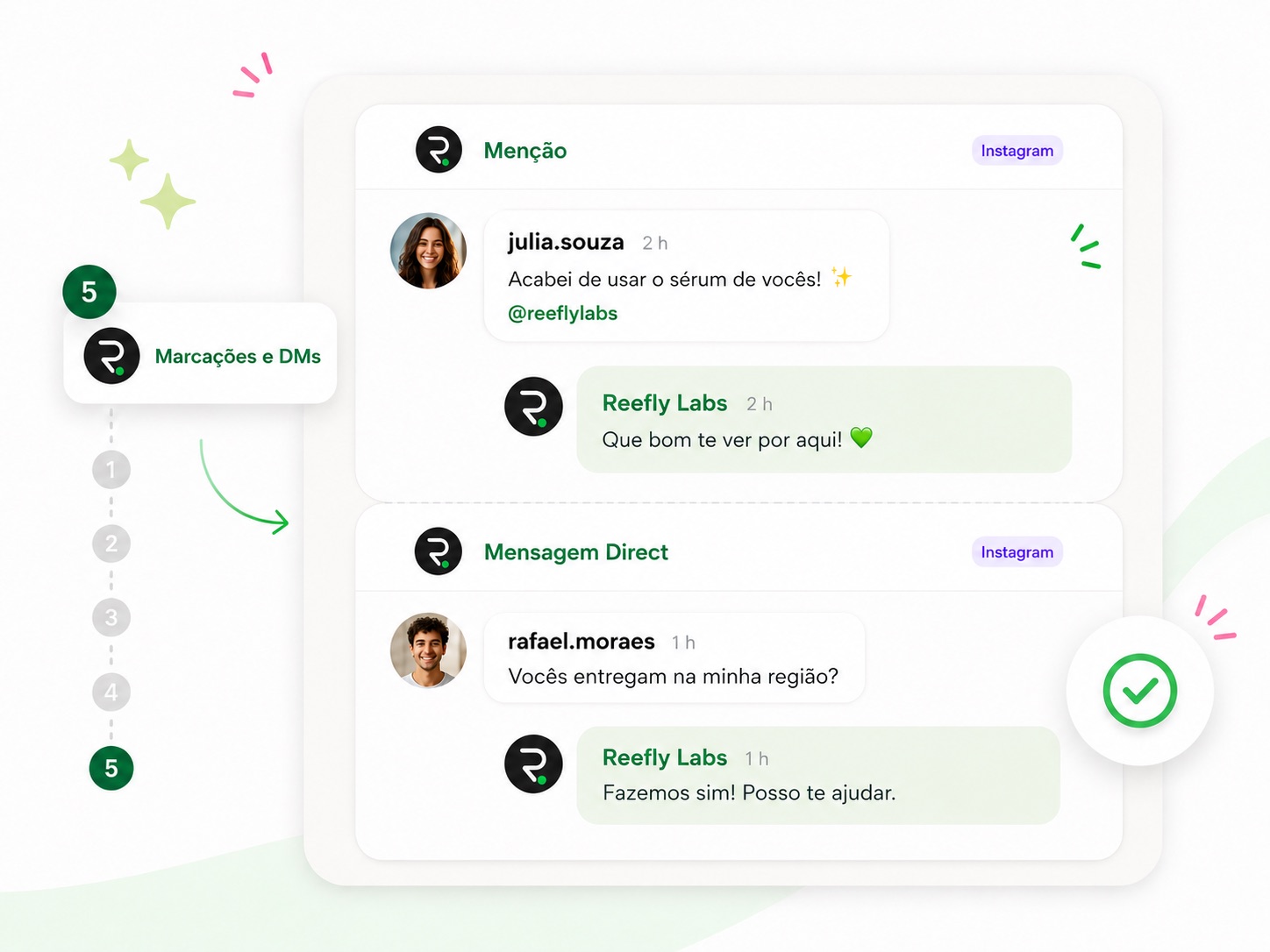 Reefly respondendo marcações e DMs